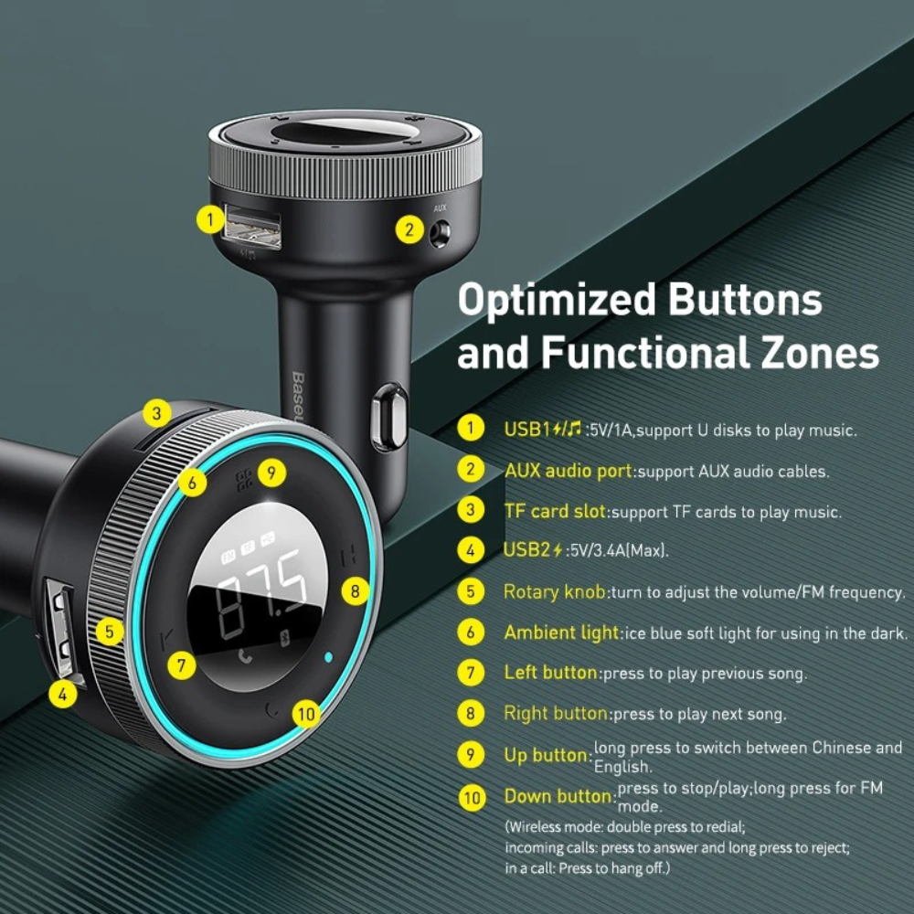SoundLink™ Turbo Bluetooth FM Transmitter